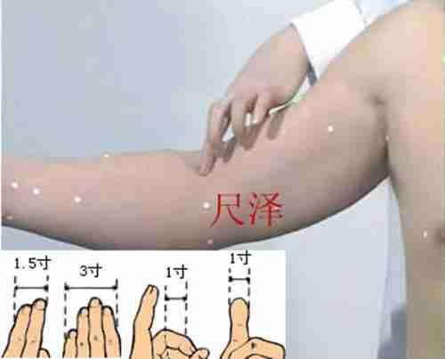 按摩疏经络祛病 常见小病按哪些穴位