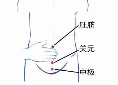 按摩“8大穴位” 改善性功能