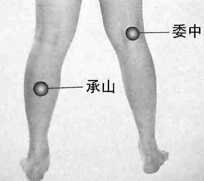 中医的4大神奇穴位管全身 疗效显著