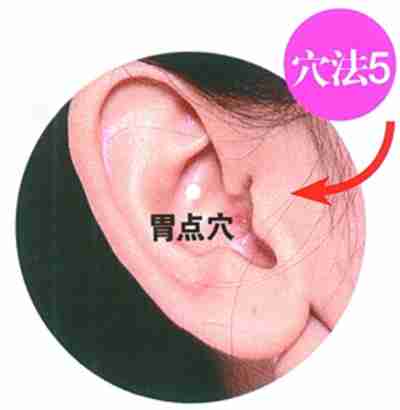“葵花点穴”按摩法 按出苗条身材