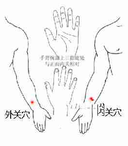 人体穴位高清图及详细按摩手法