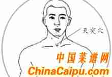 认识人体8个减肥穴位 按摩一下就能瘦