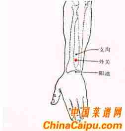 认识人体8个减肥穴位 按摩一下就能瘦